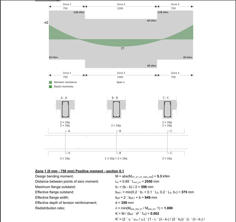 Structural Engineering & Structural Design