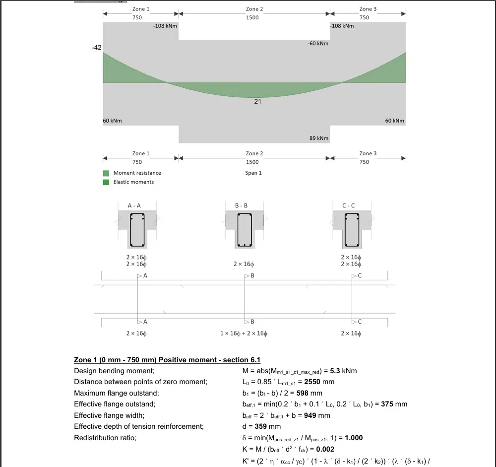 Structural Engineering & Structural Design